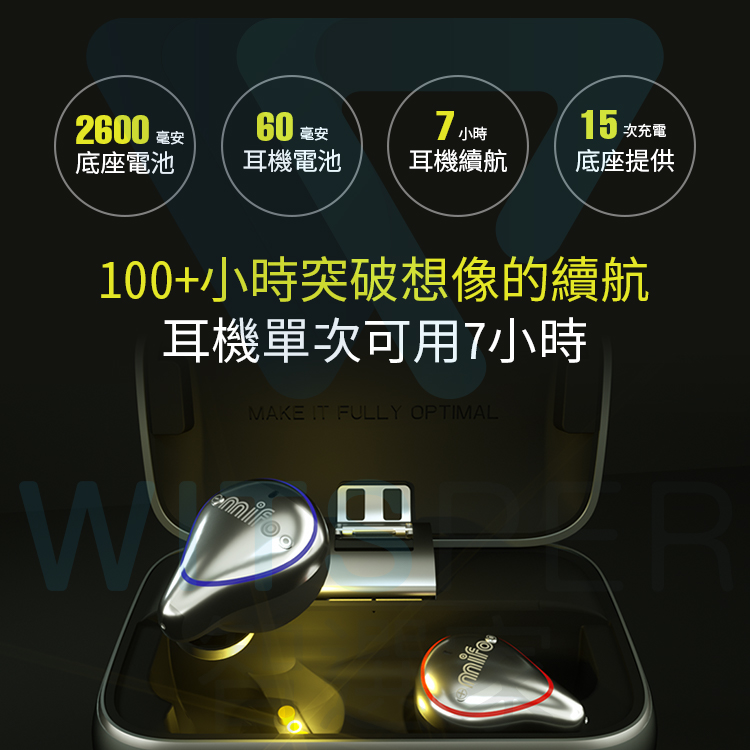 Mifo-O5真無線藍牙耳機專業版