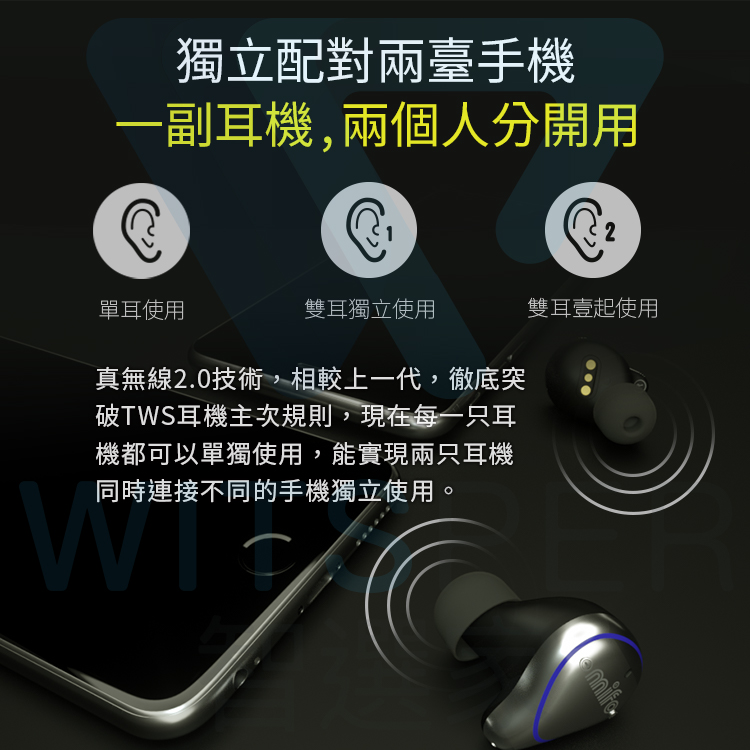 Mifo-O5真無線藍牙耳機專業版