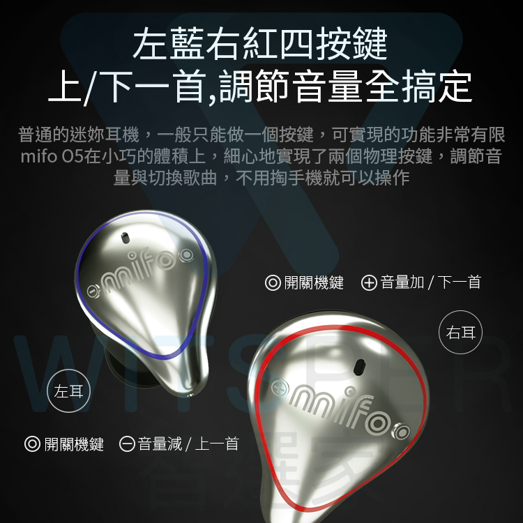 Mifo-O5真無線藍牙耳機專業版