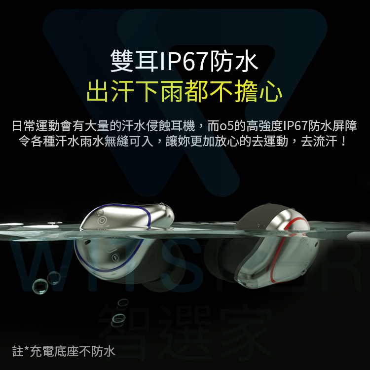 Mifo-O5真無線藍牙耳機專業版