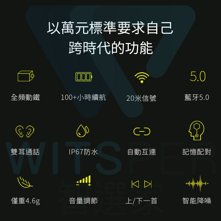 Mifo-O5真無線藍牙耳機專業版