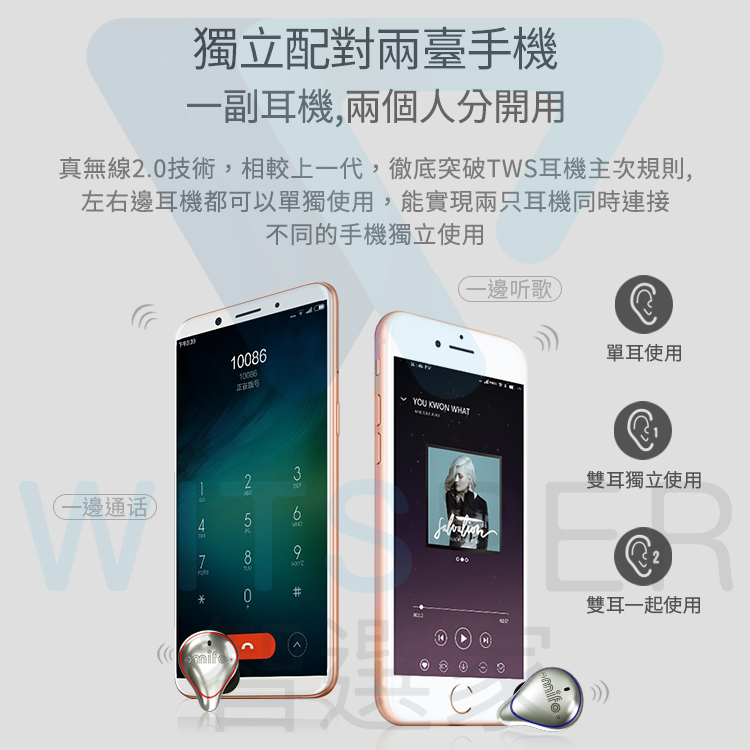 Mifo-O5真無線藍牙耳機標準版