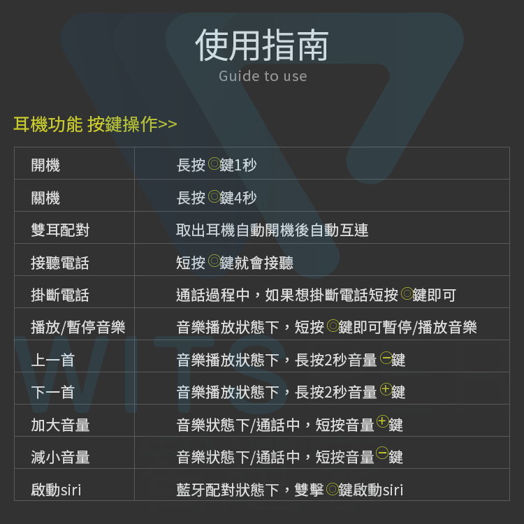 Mifo-O5真無線藍牙耳機標準版