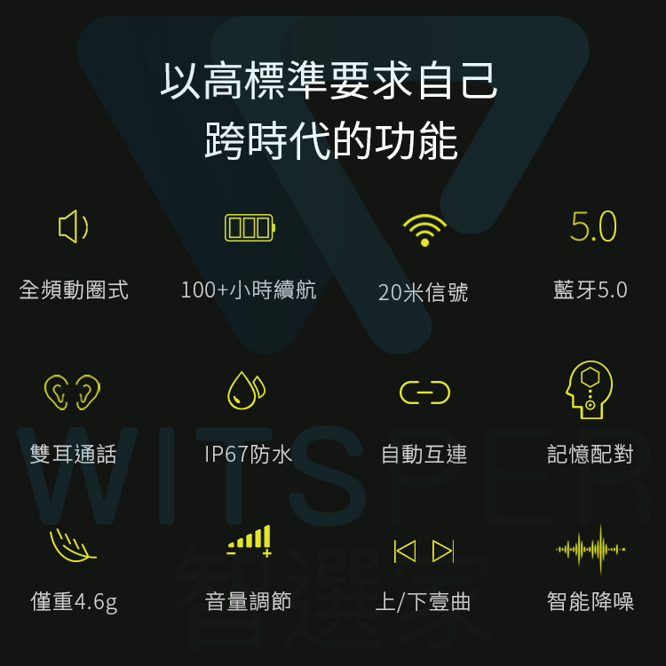 Mifo-O5真無線藍牙耳機標準版
