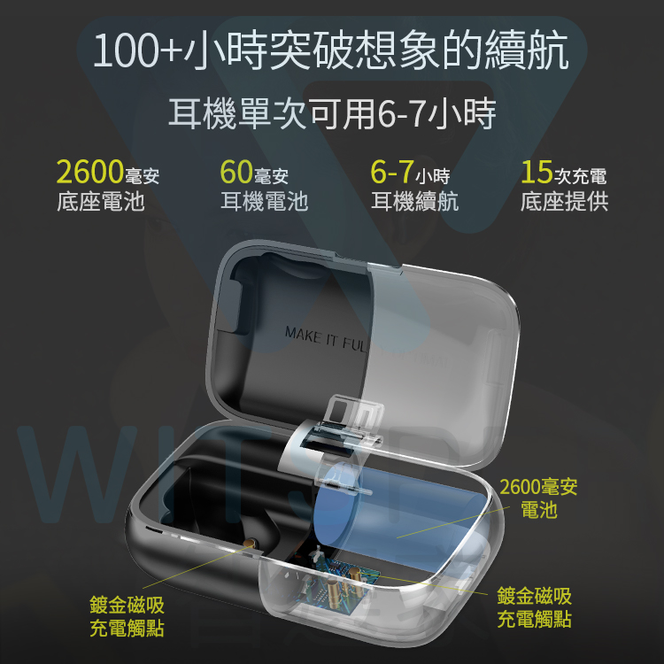 Mifo-O5真無線藍牙耳機標準版