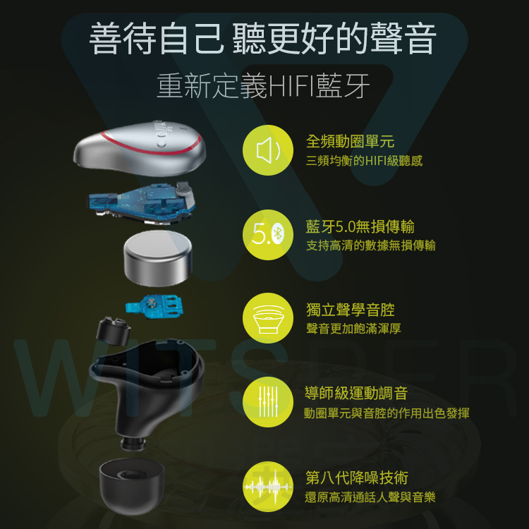 Mifo-O5真無線藍牙耳機標準版