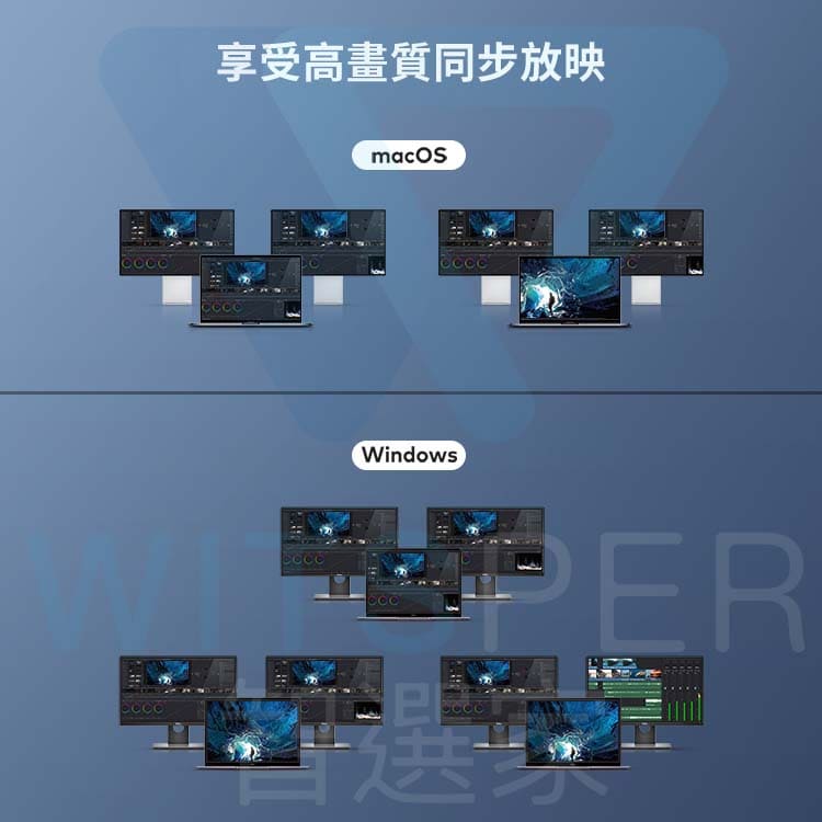 USB-C Hub筆電集線器