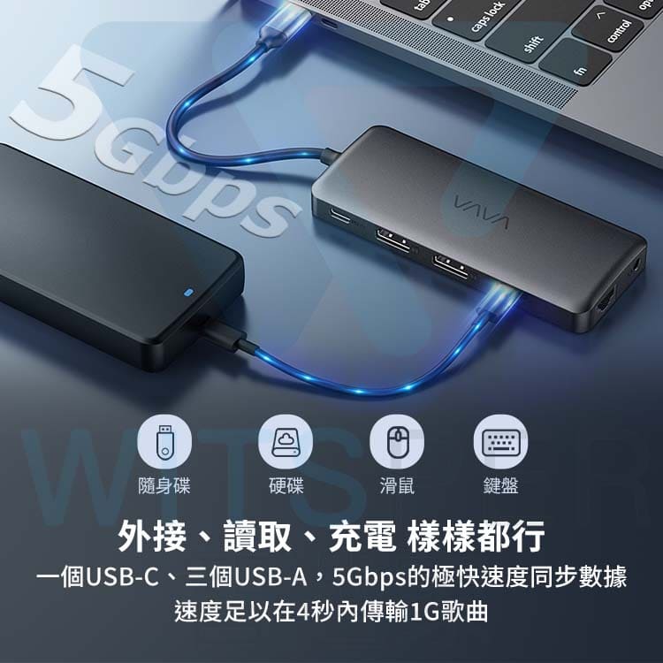 USB-C Hub筆電集線器