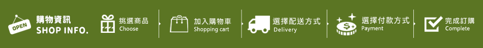 購物資訊