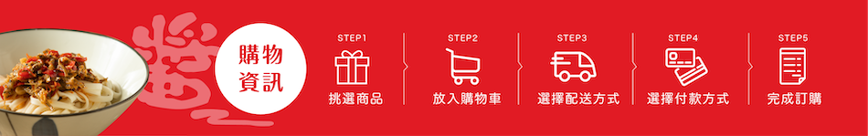 購物資訊
