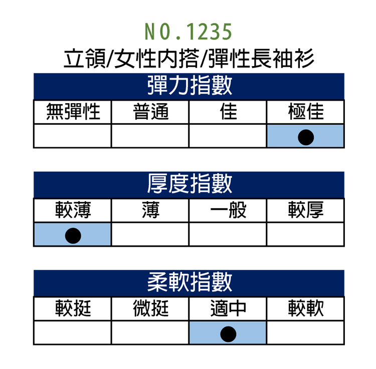 【艾宓麗】 秋冬氣質輕薄彈性女生高領百搭長袖衫/ 台灣製 / 1235