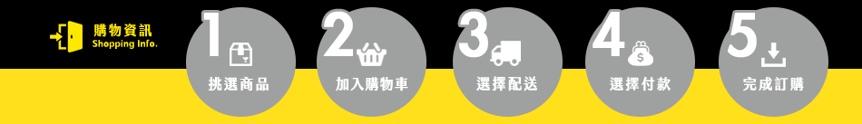 購物資訊