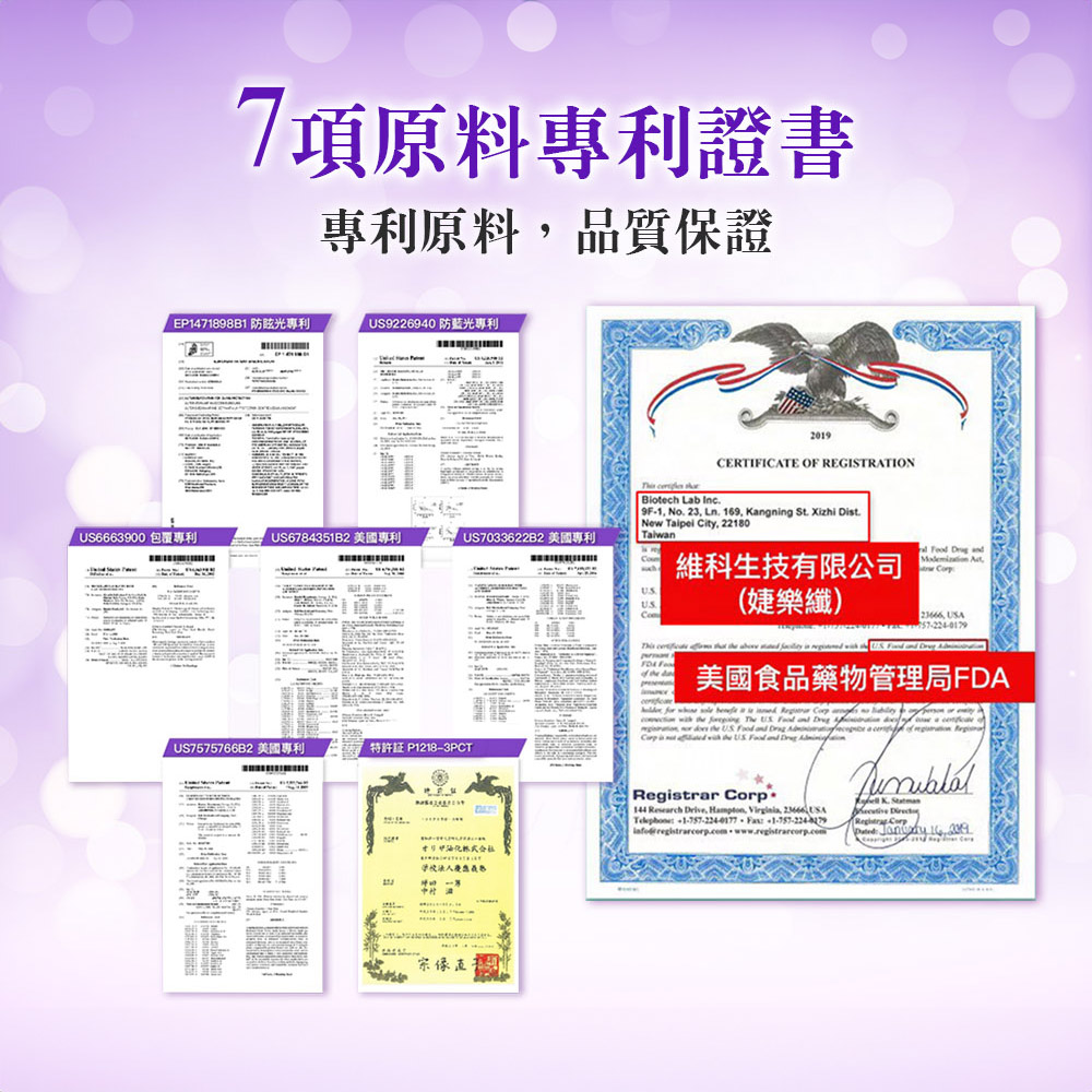 7項原料專利證書專利原料品質保證EP71898B1 防眩光專利9226940 防藍光專利6663900 包覆專利US6784351B2 美國專利US7033622B2 美國專利US7575766B2 EP1218-3PCT中村宗像直CERTIFICATE OF REGISTRATION  Botech Lab 9F-1 No 23 L. 169, Kangng St. Xizhi Dt.New Taipei City, 22180TawanUS維科生技有限公司(樂纖)l    ,, USA   in n美國食品藥物管理局FDA     i         US      US     is    US    r 144 Research Drive, , Virginia,  USA 1-757-224-0177   www.registrarcorp.com   Registra Corp  14, 2019