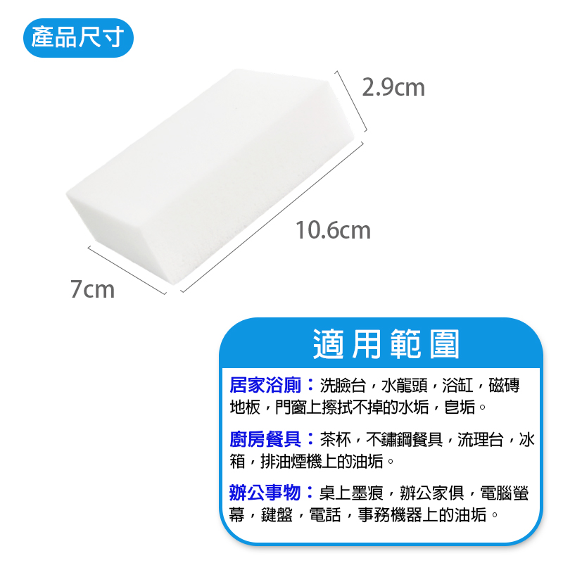 德國製高科技泡棉清潔海綿/一個入(促15) 家潔科技海綿神奇海綿科技海棉