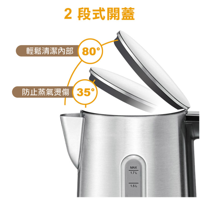 2 段式開蓋輕鬆清潔 80防止蒸氣燙傷35°MAX1.7L1.5L