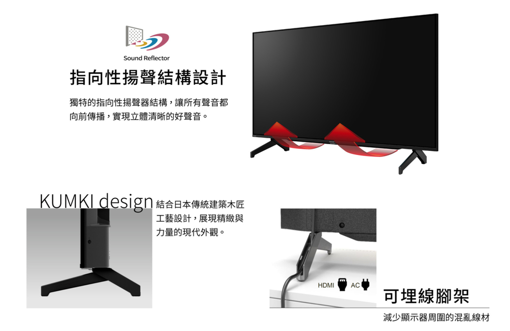 Sound Reflector指向性揚聲結構設計獨特的指向性揚聲器結構,讓所有聲音都向前傳播,實現立體清晰的好聲音KUMKI design 結合日本傳統建築木匠工藝設計,展現精緻與。力量的現代外觀。HDMIAC可埋線腳架減少顯示器周圍的混亂線材