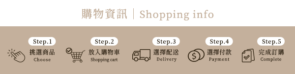 購物說明
