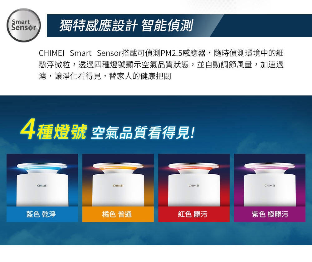 CHIMEI奇美 AP-06SRC1 - 詳情4