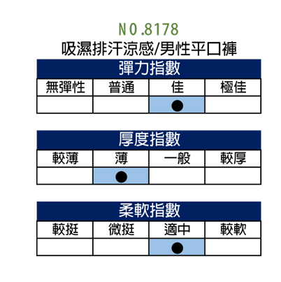 【GM+】涼感時尚印花褲男性大尺碼機能平口四角褲 / 台灣製 / 單件組 / 8178