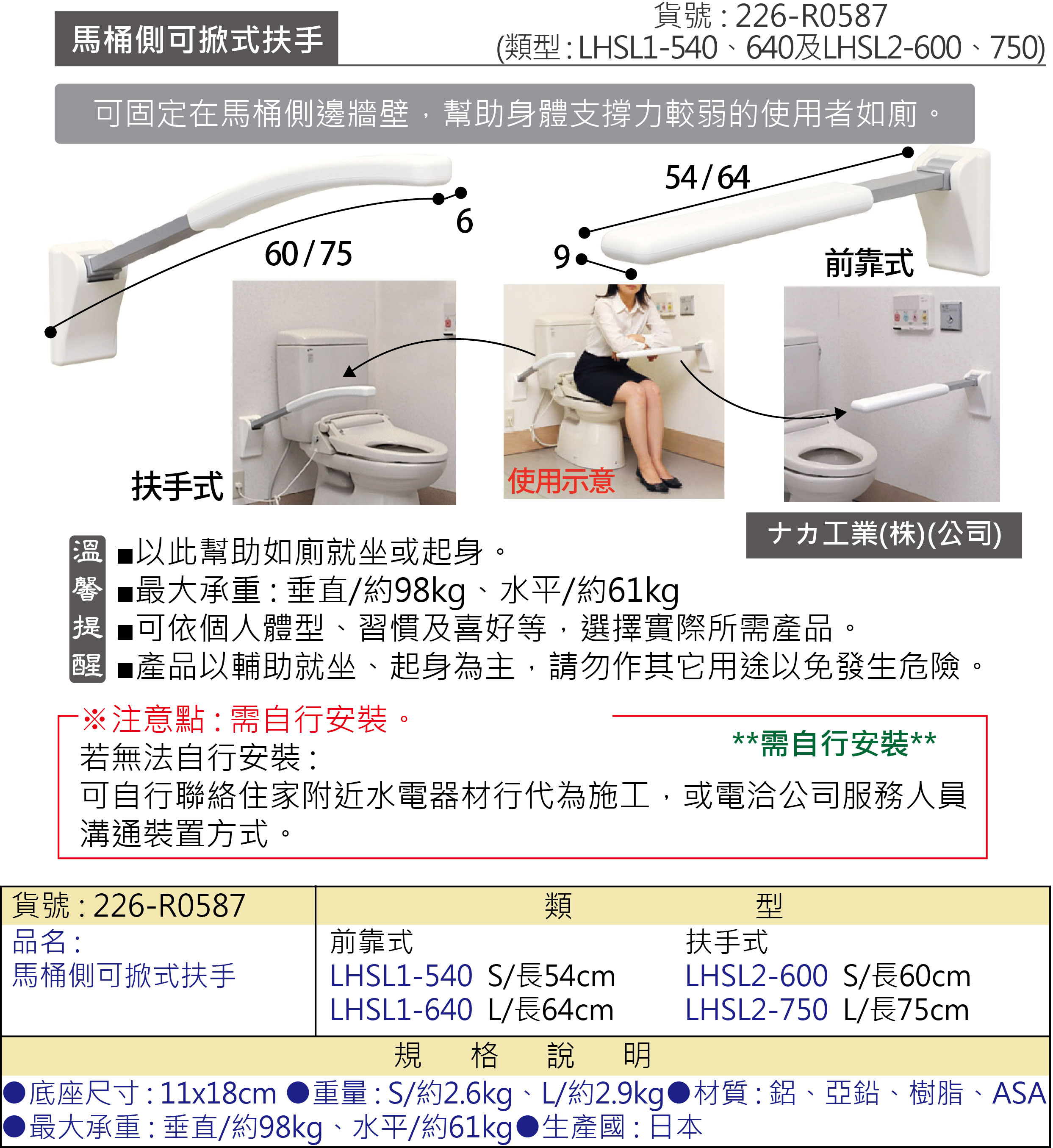 馬桶扶手:可掀式，安裝於馬桶側牆壁，幫助身體支撐力較弱者如廁，側扶手或前靠式均有售，如有需要還可加購安全固定栓。