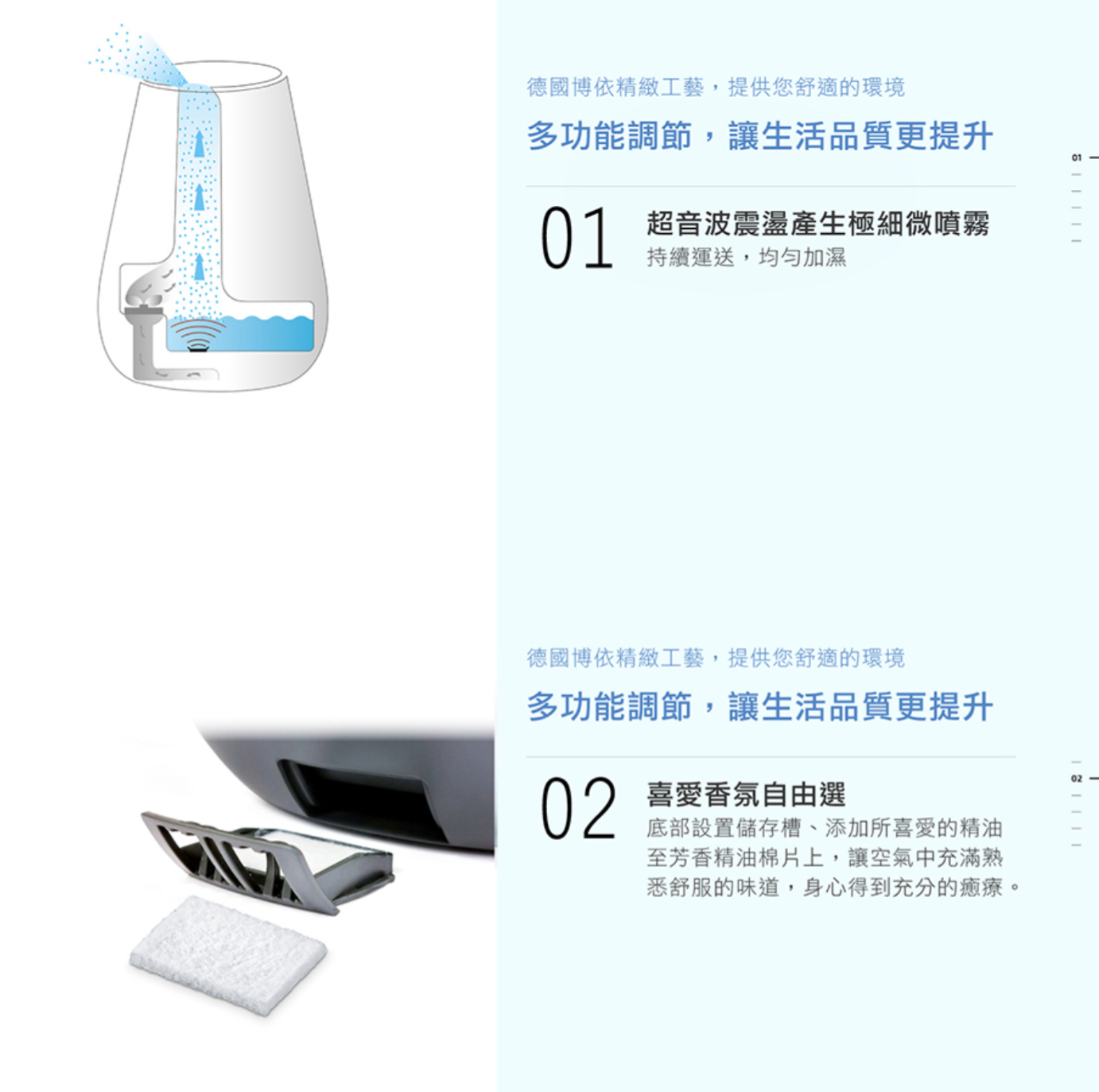 德國博依精緻工藝,提供您舒適的環境多功能調節,讓生活品質更提升0101 超音波震產生極細微噴霧持續運送,均匀加濕德國博依精緻工藝,提供您舒適的環境多功能調節,讓生活品質更提升02喜愛香氛自由選底部設置儲存槽、添加所喜愛的精油至芳香精油棉片上,讓空氣中充滿熟悉舒服的味道,身心得到充分的療。----