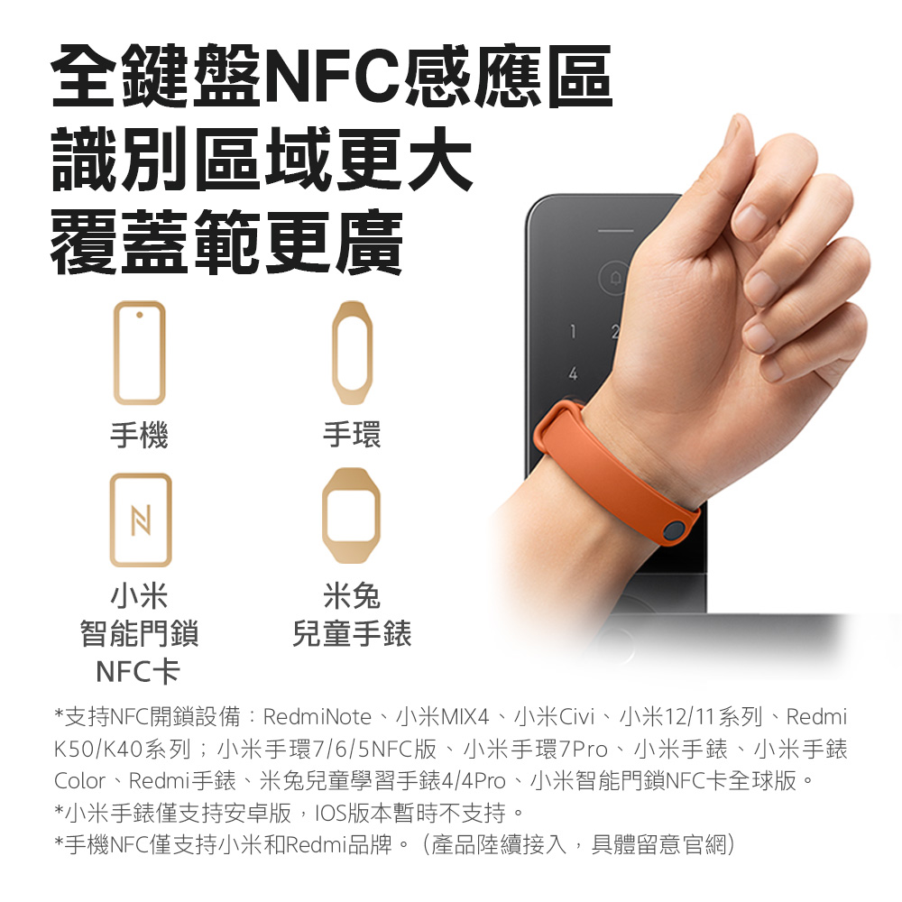 全鍵盤NFC感應區識別區域更大覆蓋範更廣手機0手環1 24N小米米兔智能門鎖兒童手錶NFC卡*支持NFC開鎖設備:RedmiNote小米MIX4、小米Civi、小米12/11系列、RedmiK50/K40系列;小米手環7/6/5NFC版、小米手環7Pro、小米手錶、小米手錶Color、Redmi手錶、米兔兒童學習手錶4/4Pro、小米智能門鎖NFC卡全球版。*小米手錶僅支持安卓版,IOS版本暫時不支持。*手機NFC僅支持小米和Redmi品牌。(產品陸續接入,具體留意官網)