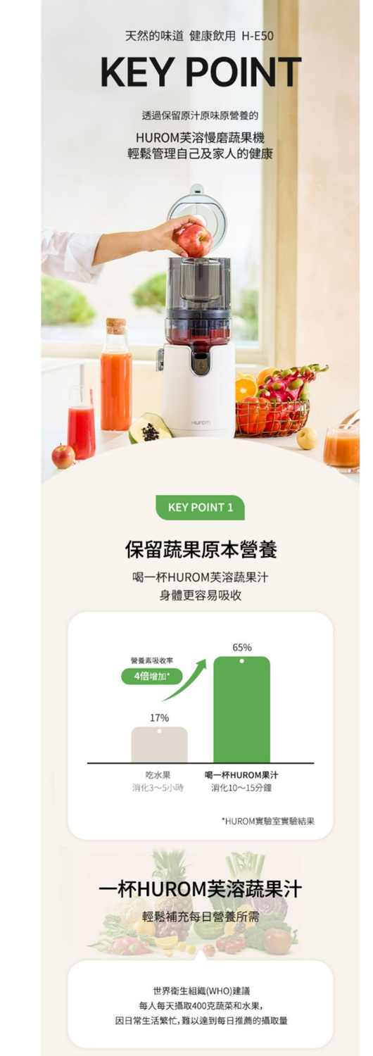 天然的味道 健康飲用 H-E50KEY POINT透過保留原汁原味原營養的HUROM慢磨蔬果機輕鬆管理自己及家人的健康KEY POINT 1保留蔬果原本營養喝一杯HUROM溶蔬果汁身體更容易吸收65%營養素吸收4倍增加*17%吃水果消化3~5小時喝一杯HUROM果汁消化10~15分鐘*HUROM實驗室實驗結果一杯HUROM芙溶蔬果汁輕鬆補充每日營養所需世界衛生組織(WHO)建議每人每天攝取400克蔬菜和水果,因日常生活繁忙,難以達到每日推薦的攝取量