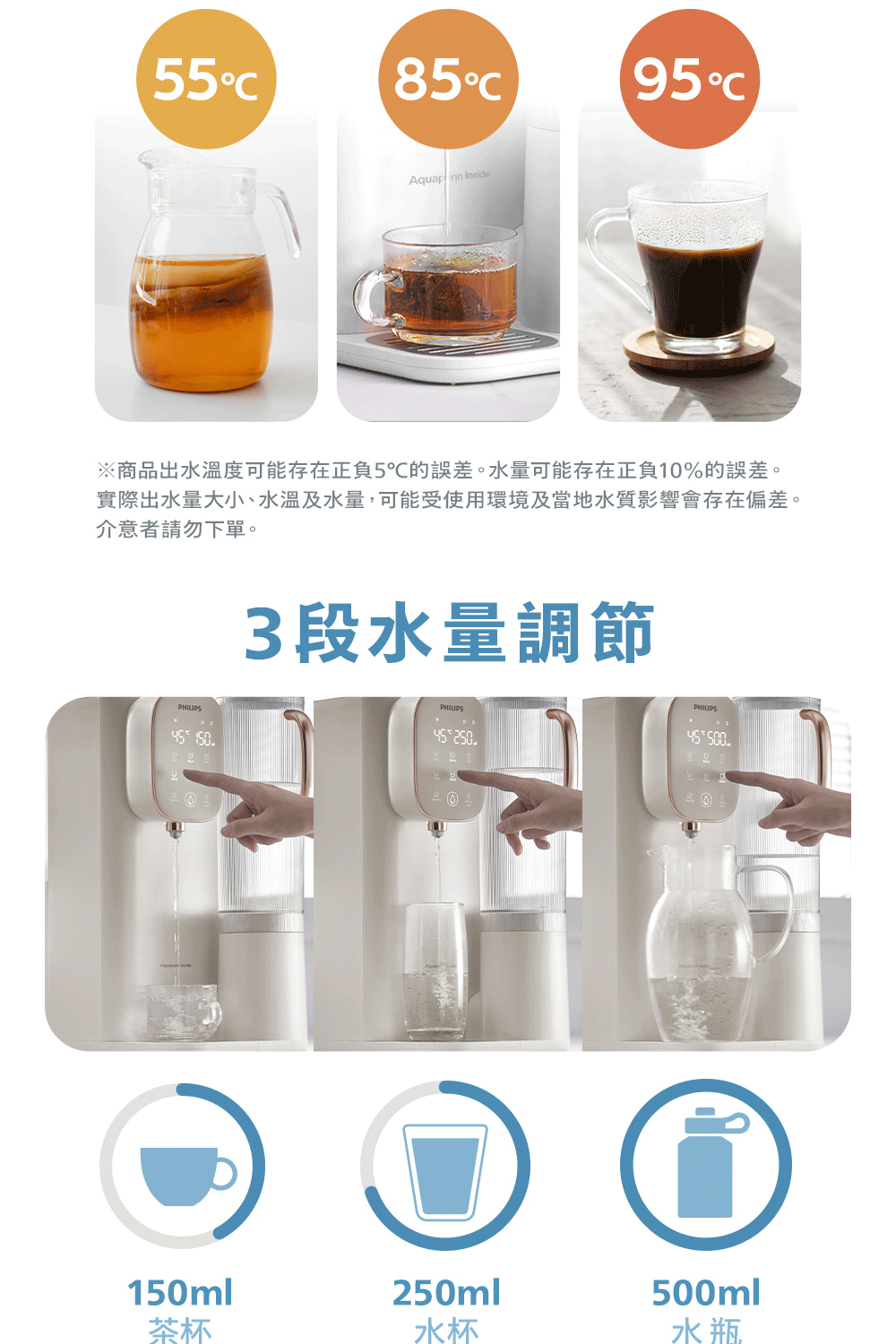 558595Aquap n Inside※商品出水温度可能存在正負5℃的誤差。水量可能存在正負10%的誤差。實際出水量大小、水溫及水量,可能受使用環境及當地水質影響會存在偏差。介意者請勿下單。 150ml茶杯3段水量調節250250mlPHILIPS500500ml水杯水瓶