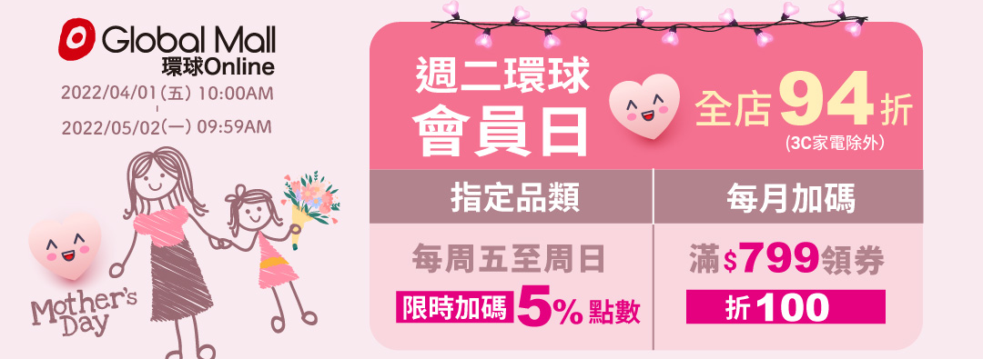 環球週二會員日全店94折、周末5%點數回饋!