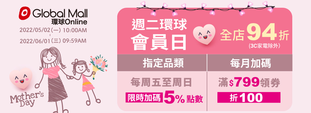 環球週二會員日全店94折、周末5%點數回饋!