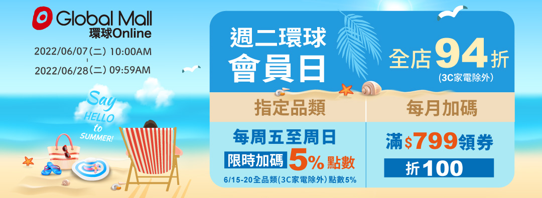 環球週二會員日全店94折、周末5%點數回饋!