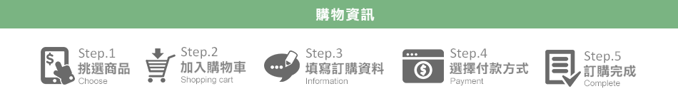 購物資訊