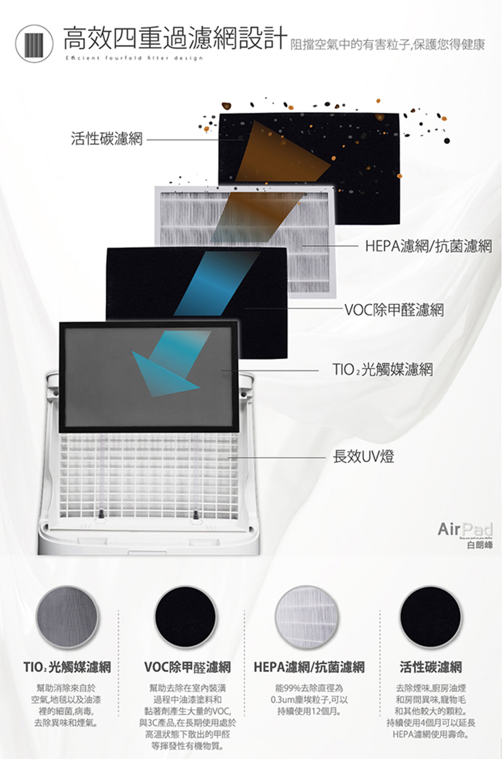 Lasko HF25640TW - 詳情1