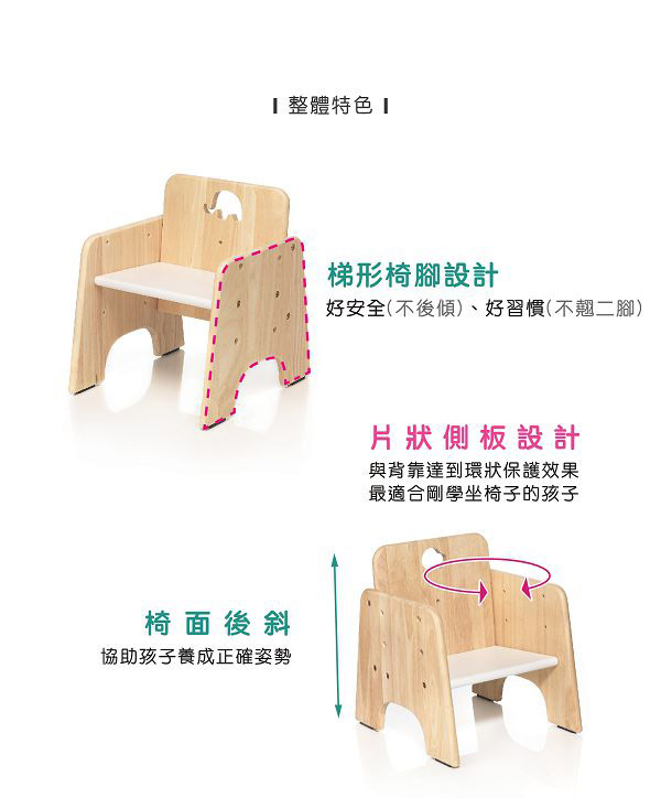 整體特色 椅面後斜協助孩子養成正確姿勢梯形椅腳設計好安全(不後)、好習慣(不翹二腳)片狀側板設計與背靠達到環狀保護效果最適合剛學坐椅子的孩子
