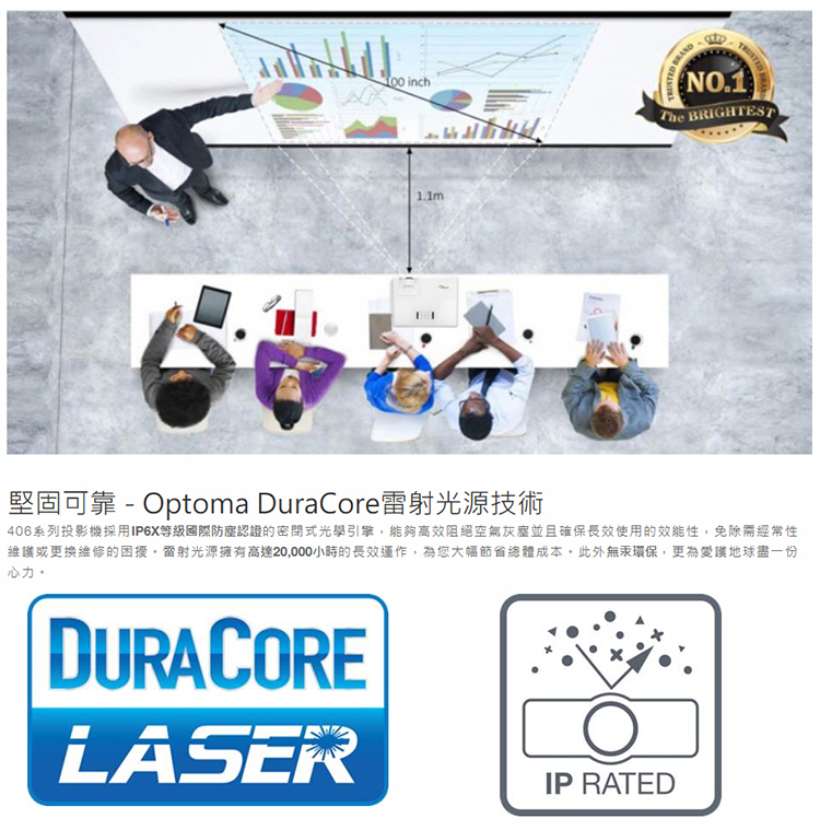 Optoma奧圖碼 ZH406ST - 詳情2
