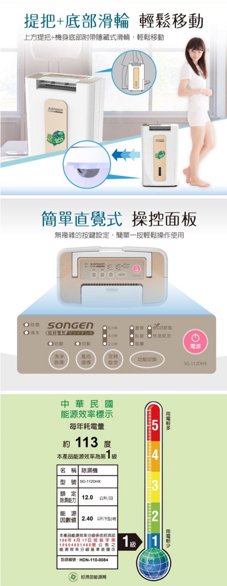 提把+底部滑輪 輕鬆移動上方提把+機身底部附帶隱藏式滑輪,輕鬆移動簡單直覺式操控面板無複雜的按鍵設定,簡單一按輕鬆操作使用 除霜18書房 節能滿水 松井電気 4小時自動 自動小時 快速乾衣客廳電源清淨風向定時功能切換除濕選擇設定SG-112DHX中華民國能源效率標示每年耗電量約 113 度本產品能源效率第1名 稱 除濕機型號 SG-112DHX額定除濕能力12.0 公升/日能源因數值 2.40 公升/千瓦小時本產品能源效率分級係依經濟部 106年4月17日經能字第|10604601460號公告之能源效率分級基準表標示1級 登錄編號:HDN-110-0084經濟部能源局21