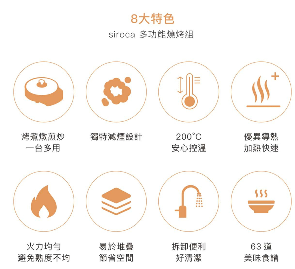 8大特色siroca 多功能燒烤組烤煮燉煎炒獨特減煙設計200C優異導熱一台多用安心控溫加熱快速火力均勻易於堆疊拆卸便利63 避免熟度不均節省空間好清潔美味食譜