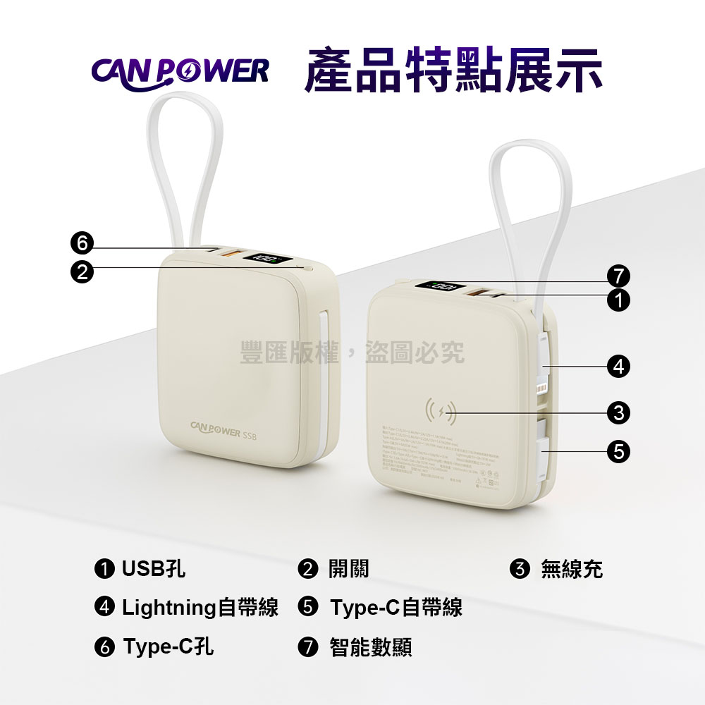 產品特點展示 1豐匯版權,盜圖必究4CAN POWER SSB 開關 Lightning自帶線  Type-C自帶線 Type-智能數顯 無線充3