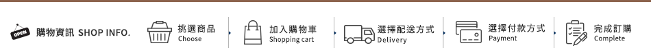 購物資訊