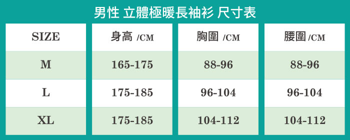 【福星】 歐美時尚V領立體男性大尺碼保暖長袖衫/ 台灣製 / 907