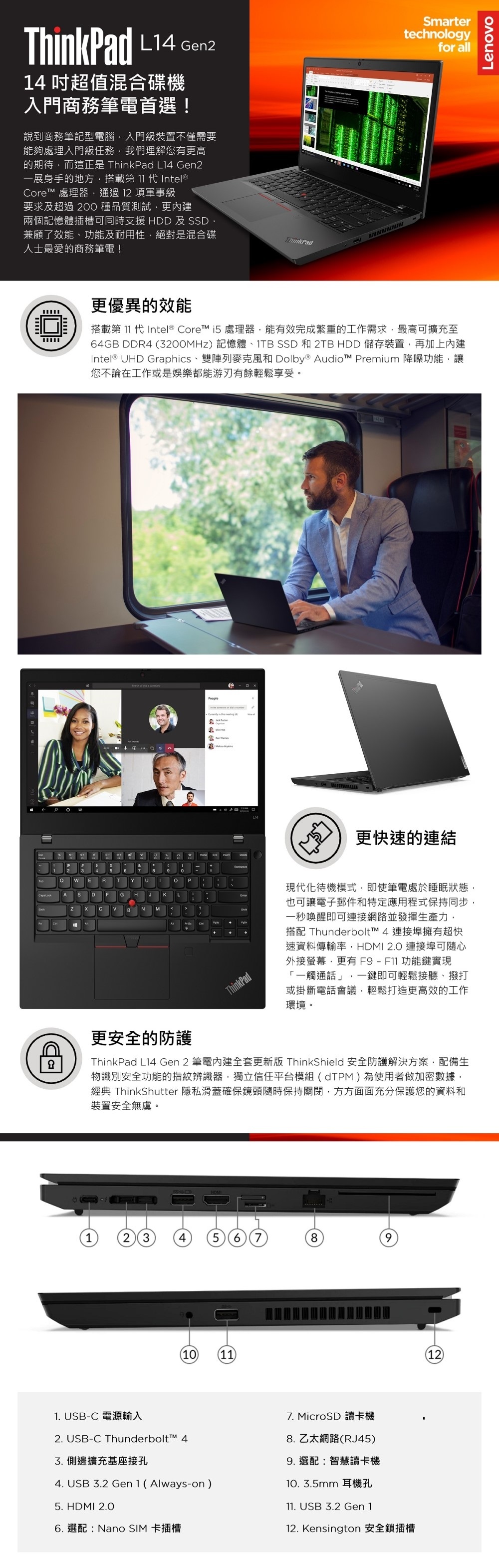 聯想Lenovo ThinkPad L14 Gen2 20X1S08700 14吋商用雙碟筆電i5-1135G7