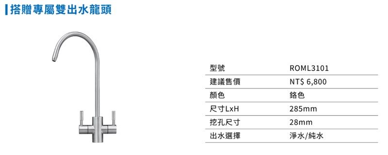 搭贈專屬雙出水龍頭型號建議售價顏色尺寸挖孔尺寸出水選擇ROML3101NT$ 6,800鉻色285mm28mm淨水/純水