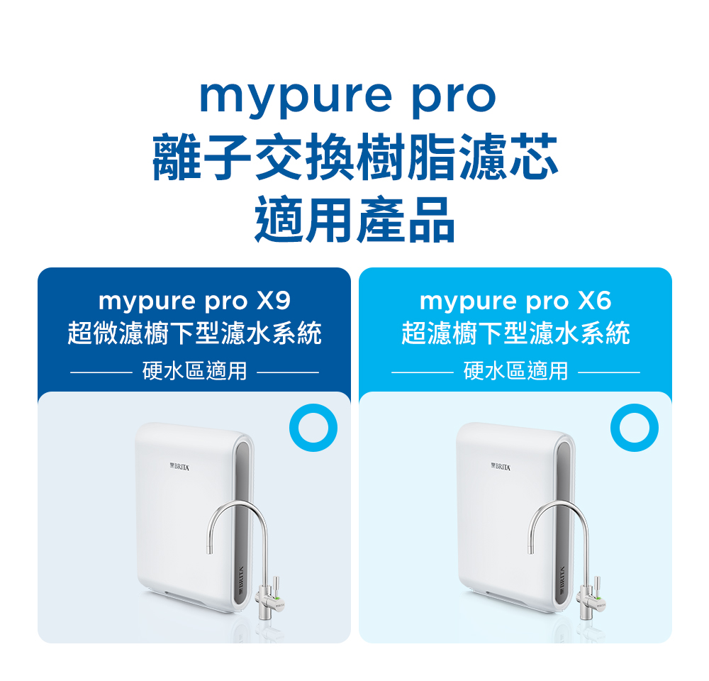 BRITA-mypure-pro-V6-X6-V9-X9-ION-X