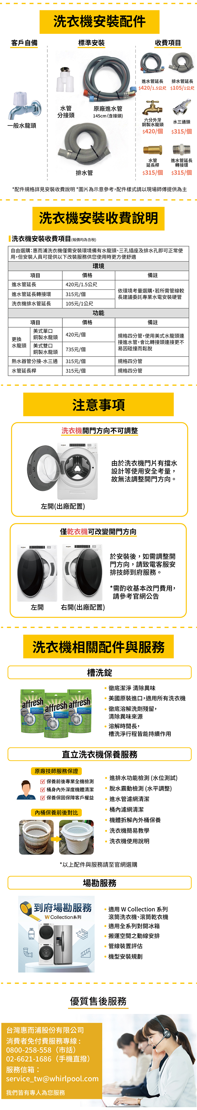 Whirlpool惠而浦 VWHD20501BG - 詳情1