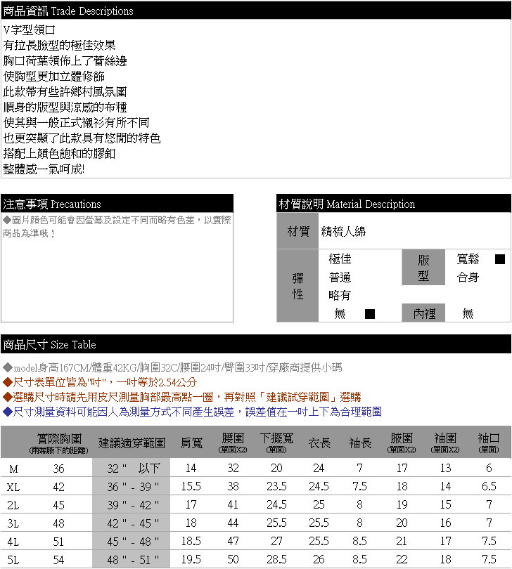 襯衫--浪漫鄉村風V型領蕾絲荷葉邊短袖襯衫(粉.綠XL-5L)-H165眼圈熊中大尺碼