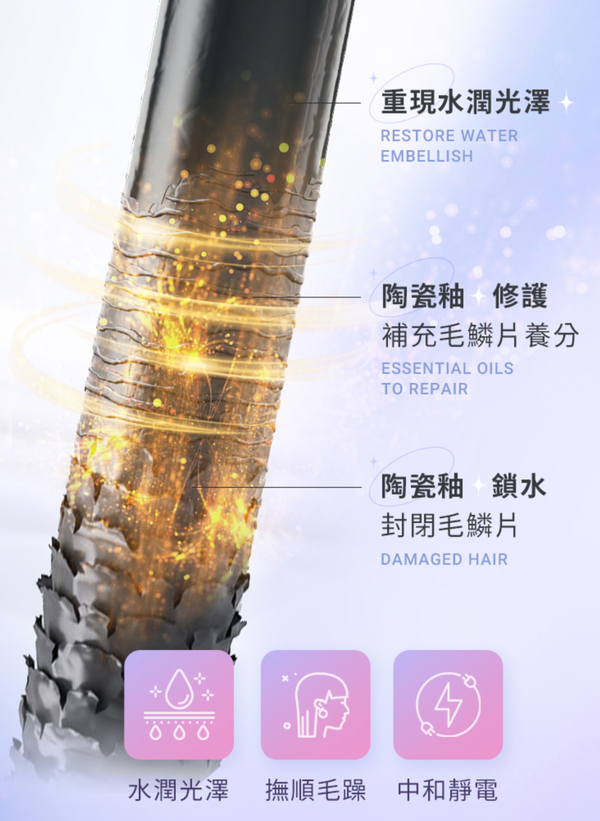 重現水潤光澤RESTORE WATEREMBELLISH陶瓷釉 修護補充毛鱗片養分ESSENTIAL OILSTO REPAIR陶瓷釉 鎖水封閉毛鱗片DAMAGED HAIR水潤光澤 撫順毛躁 中和靜電