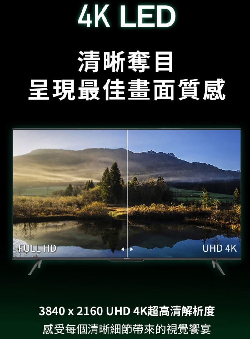 4K LED清晰奪目呈現最佳畫面質感FULL HDUHD 4K3840 x 2160 UHD 4K超高清解析度感受每個清晰細節帶來的視覺饗宴