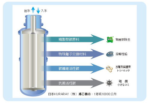 https://shop.r10s.com/2ceeedb0-ec8c-11e4-8ba2-005056ae57f4/upload/GENWATERR/27194.jpeg
