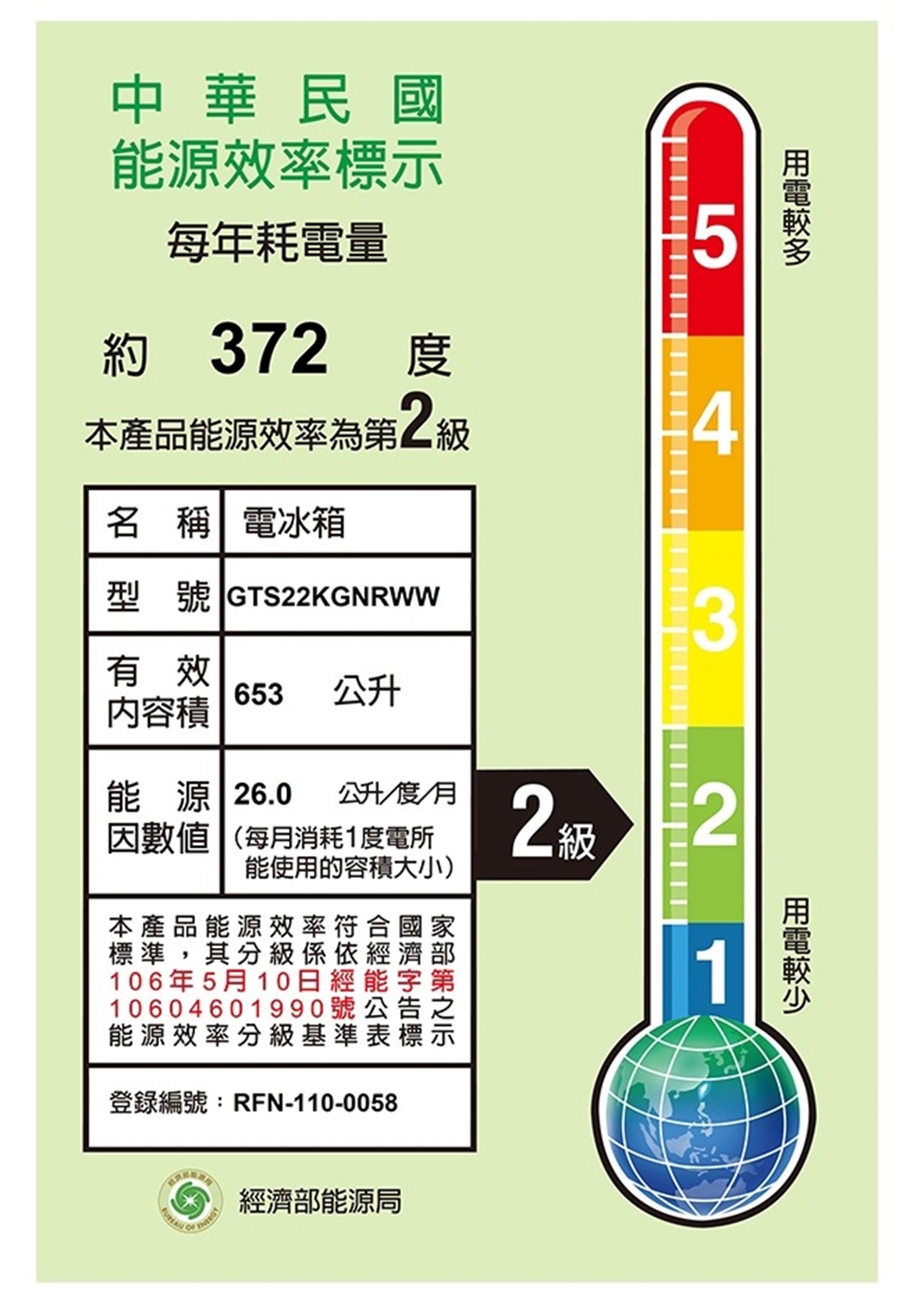 中 華 民 國能源效率標示每年耗電量5約 37372 度本產品能源效率第24名 稱 電冰箱型號 GTS22KGNRWW3有效653公升内容積能源 26.02 公升/度/月2級因(每月消耗1度電所能使用的容積大小)本產品能源效率 標準,其分級係依經濟部106年5月10日經能字第10604601990號公告之能源效率分級基準表標示登錄編號:RFN-110-005821 經濟部能源局