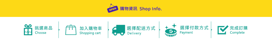 購物資訊